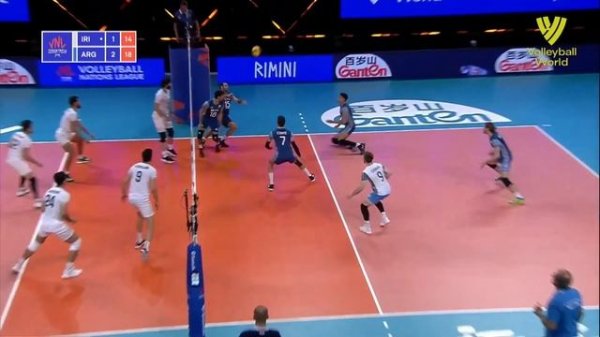 Volleyball Players to watch at the Tokyo 2020 Olympics | My Top 5