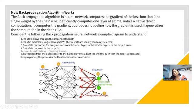 BACK PROPAGATION (in Neural Network) смотреть онлайн