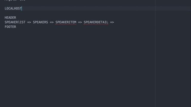 Angular js 1 5 ES6 #3 смотреть онлайн