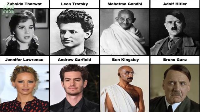 Celebrities Who Look Exactly Like Historical Figures смотреть онлайн