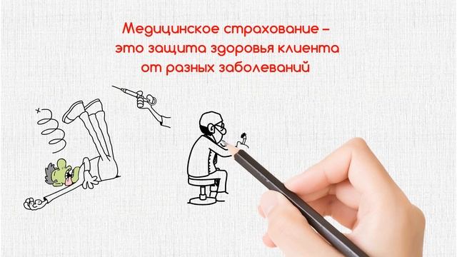 КАК ЗАСТРАХОВАТЬ СЕБЯ И ФИНАНСЫ? смотреть онлайн