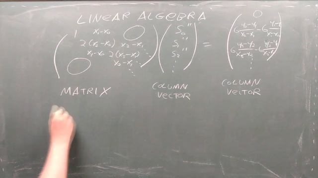 Interpolation for Beginners 4 Cubic Splines смотреть онлайн