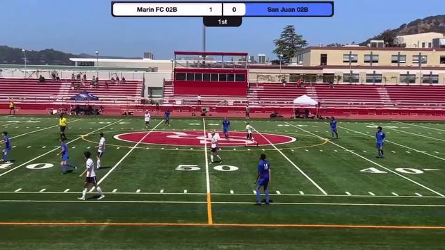 Ronin Axelson - College Soccer Recruit Timestamps from Spring of 2021 смотреть онлайн