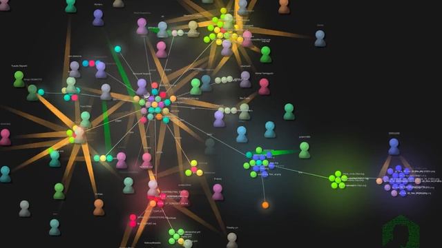 Top COVID19 Github repo visualized смотреть онлайн