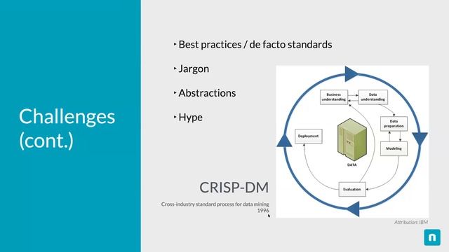 Big Data Tools | The Open Source Data Tooling Landscape | Carol Willing of Noteable смотреть онлайн