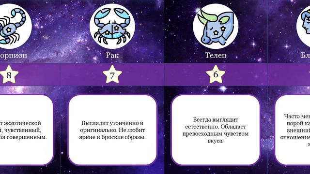 Самые обаятельные знаки зодиака смотреть онлайн