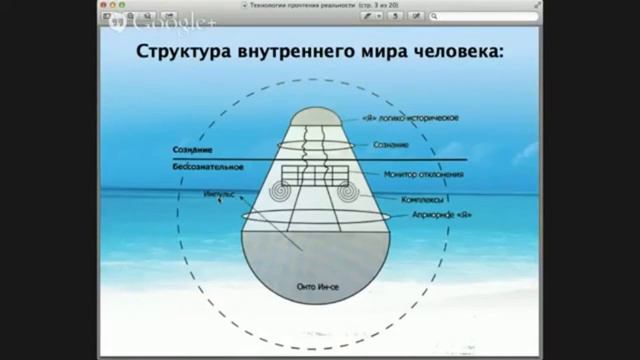 39. Структура внутреннего мира человека смотреть онлайн