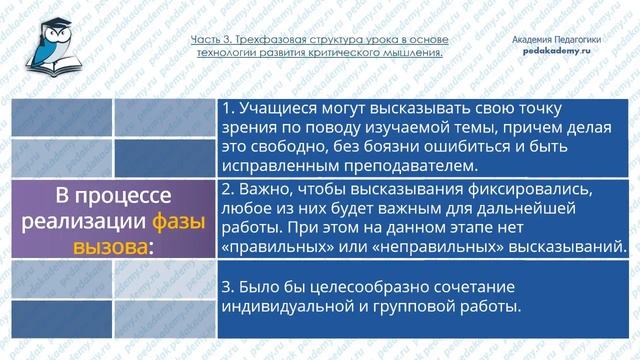 Вебинар для педагогов Технология развития критического мышления. смотреть онлайн