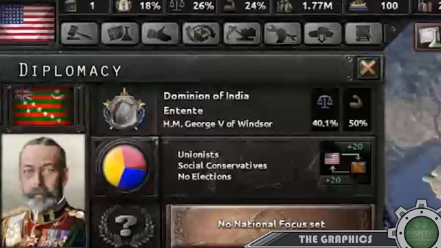 Kaiserreich - Iron Review смотреть онлайн
