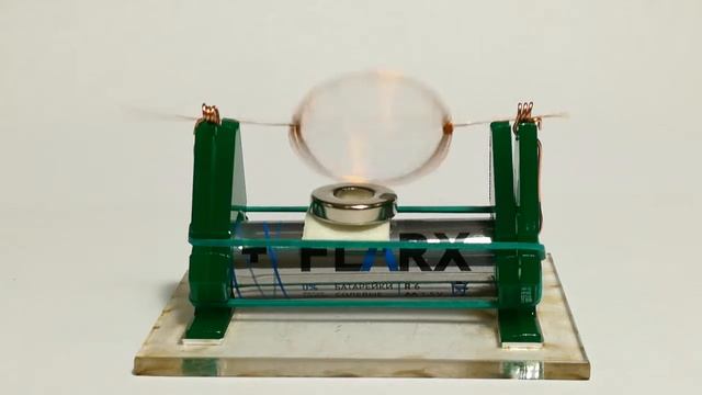 Модель коллекторного двигателя постоянного тока