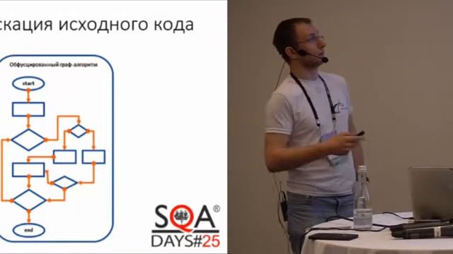 Expanding the idea of static analysis from code checking to other development processes смотреть онлайн