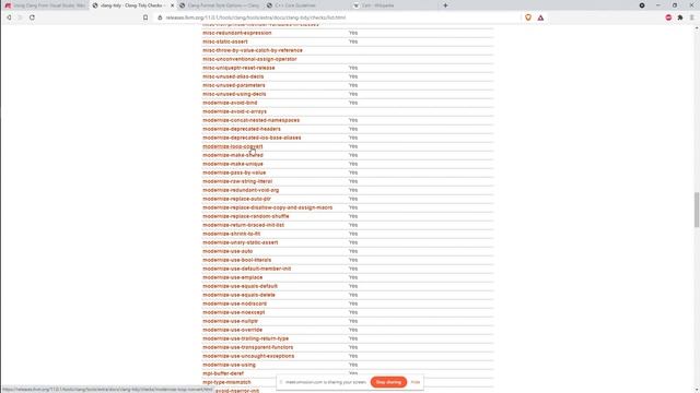 Using Clang From Visual Studio