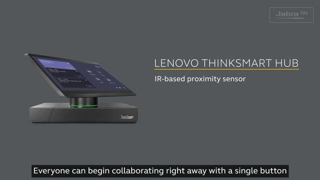 Jabra | PanaCast 50 Microsoft Teams Rooms Setup with Lenovo ThinkSmart Hub смотреть онлайн