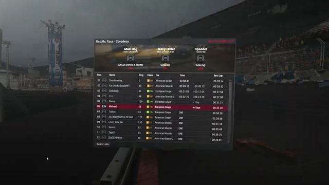 Next Car Game: Wreckfest #Let's play Next Car Game Staffel 2 #Folge 14 смотреть онлайн