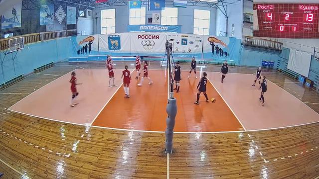 Спортивная Школа (г. Кушва) / СШ Россия-2 (г. Реж) смотреть онлайн