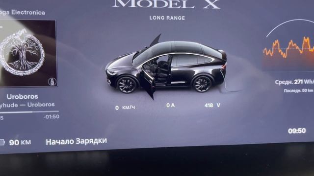 Переходник CCS Combo2 — Type2 (Mennekes)