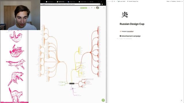 Russian Design Cup — Idea generation смотреть онлайн