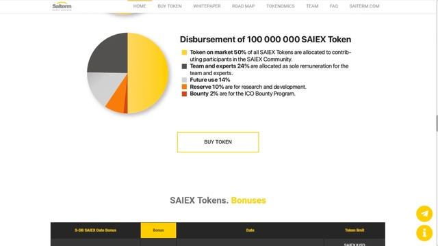 Разбор Saiterm (SAIEX): Что нужно знать об проекте? смотреть онлайн