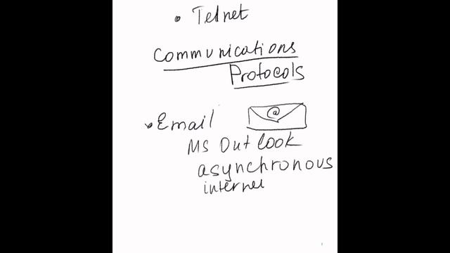 1.2. Introduction in IT. Internet. смотреть онлайн