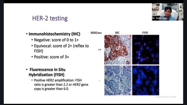 Metastatic Breast Cancer - Meant for Healthcare Professionals by Dr. Sudhi Kamboj смотреть онлайн