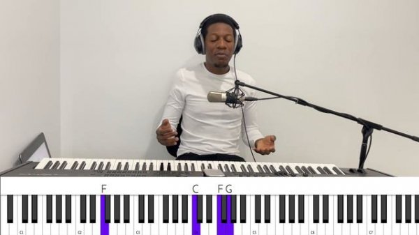 Suspended chords explained