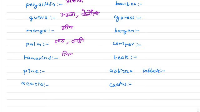 Flowers and Trees | Learn English Words with meaning in NEPALI | Basic English Online Course| NEPAL смотреть онлайн
