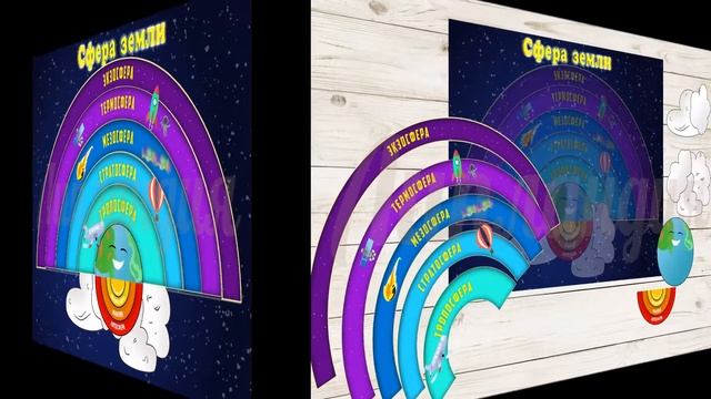 Сфера земли смотреть онлайн