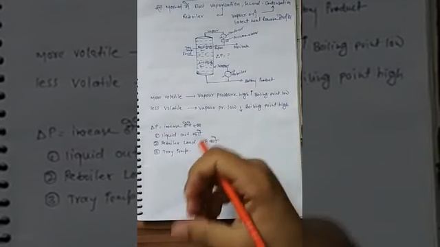 Hindi - Distillation - Introduction, Distillation Column, Relative Volatility, Tray Types Part-1 смотреть онлайн