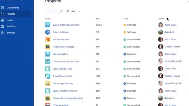 The Pros and Cons of Using Jira Software смотреть онлайн