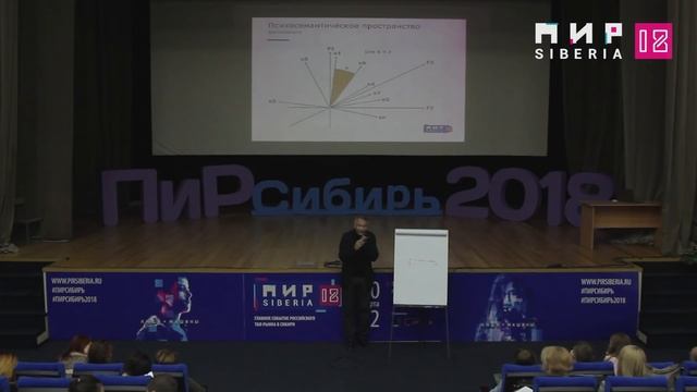 Эволюция искусственного интеллекта. Глазами психосемантика. Алексей Ситников смотреть онлайн