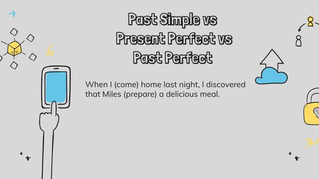 3VWO Unit 2, lesson 2, Past Perfect смотреть онлайн