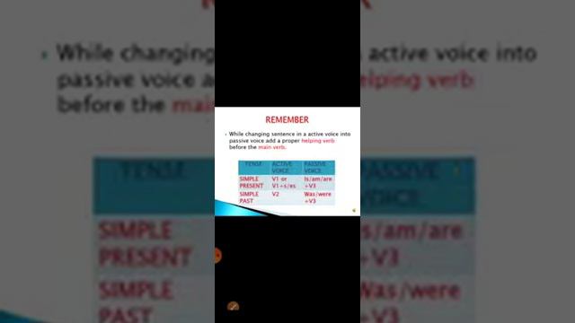 Grade- VI  English Active And Passive Voice ( Simple Present And Simple Past Tense)