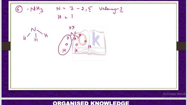 TRICK TO DRAW ELECTRON DOT STRUCTURE//CH 4 CARBON AND ITS COMPOUNDS//NCERT CH 4 CLASS 10 #ok смотреть онлайн