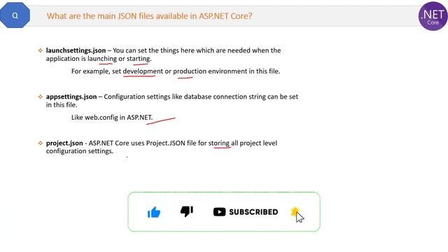 What are the main JSON files available in ASP.NET Core? смотреть онлайн