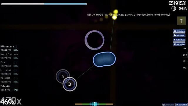 Tabletti | M2U - PandorA [MinoridiuS' Infinity] +HD 99.90% FC #4 339pp смотреть онлайн
