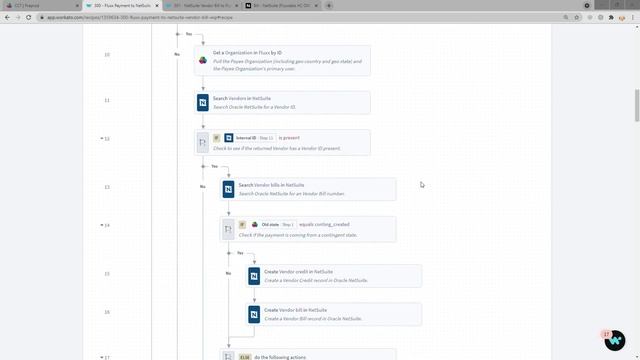 Fluxx Grants Management Platform Integration with NetSuite смотреть онлайн