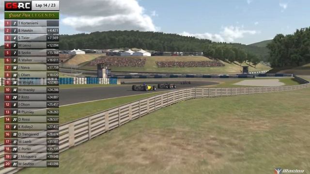 Grand Prix Legends | 2022 S3 Round 7 | Okayama | iRacing смотреть онлайн