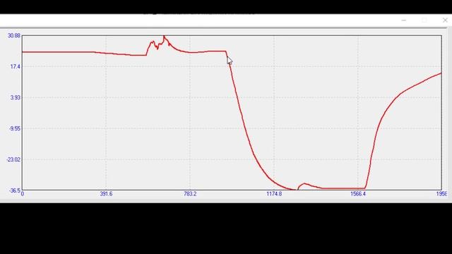 Датчик температуры LM75 испытания в железе смотреть онлайн