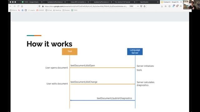 CANOSP Winter 2021 - Language Server for Eclipse Jakarta EE смотреть онлайн
