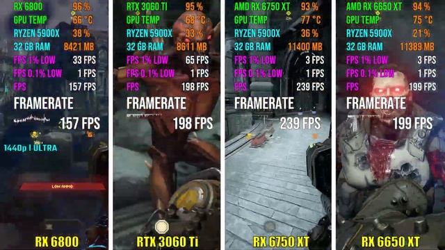RX 6800 vs RTX 3060 Ti vs RX 6750 XT vs RX 6650 XT | Test in 7 Games смотреть онлайн