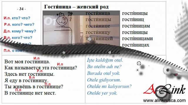 34. Гостиница. Rusça Hal Çekimli ve Örnekli İsimler Sözlüğü смотреть онлайн