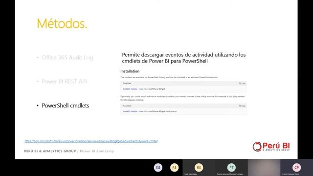 Power BI Audit Logs смотреть онлайн