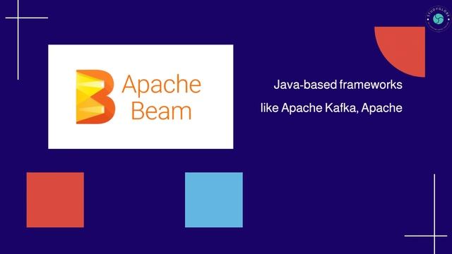 Java & AI. Intro into Java AI, Java AI libraries. DeepLearning in Java. ML and NLP intro in Java смотреть онлайн