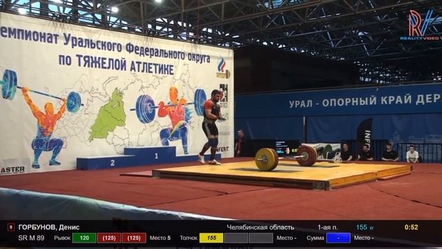 Чемпионат Уральского Федерального Округа г.Екатеринбург смотреть онлайн