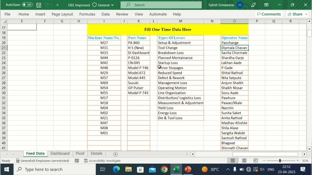 OEE improvement Dashboard| OEE template Excel| OEE in Hindi #oee #production #kpi #losses#oee смотреть онлайн