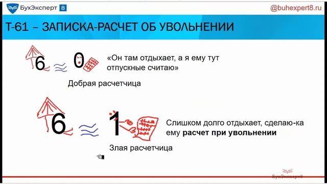 Секреты подготовки к 1С:Профессионал ЗУП - узнай, как легко выучить все кадровые формы