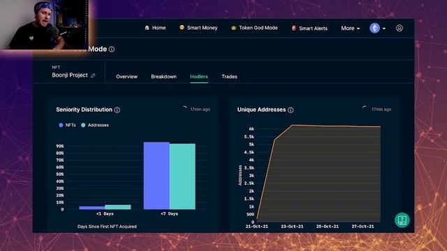 Boonji Project Deep Dive - The Reveal, The Whales & The Post Drop Stats. смотреть онлайн