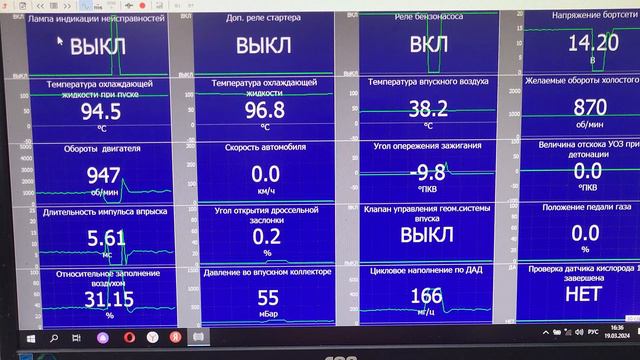 Веста, после ремонта, что-то пошло не по плану. смотреть онлайн