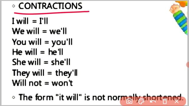 FUTURE INDEFINITE /SIMPLE FUTURE TENSE English Grammar смотреть онлайн