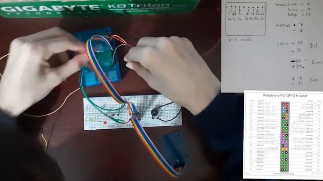 Python RFID Door Access Project смотреть онлайн